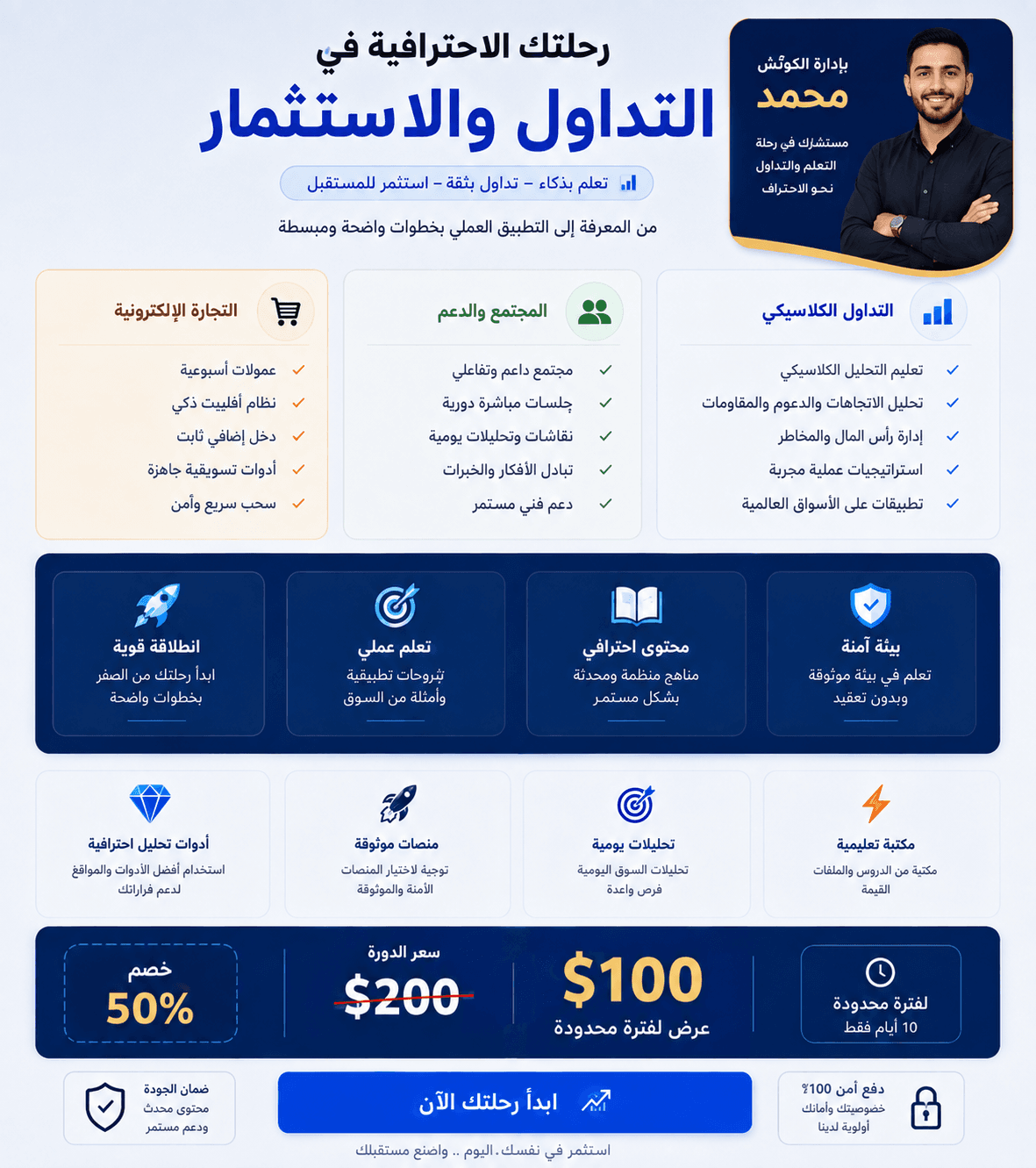 تحليل الاسواق المالية — صورة 1 من 1